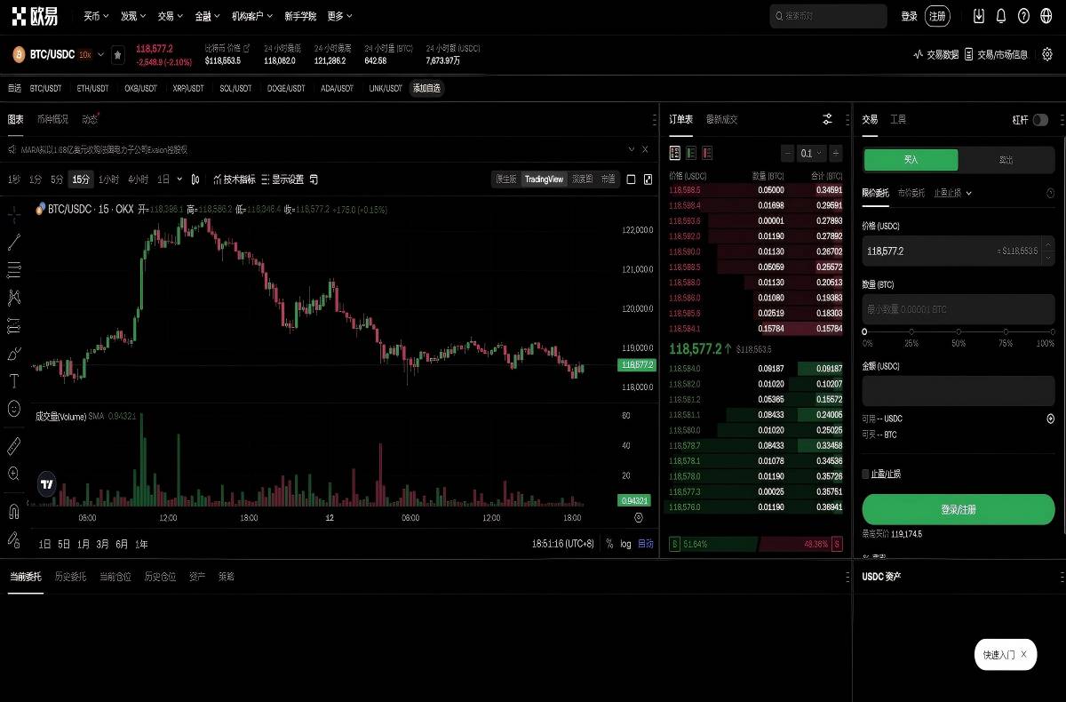 OKEX交易所APP下载指南：安全便捷的数字货币交易平台平台技术架构与安全特性展示